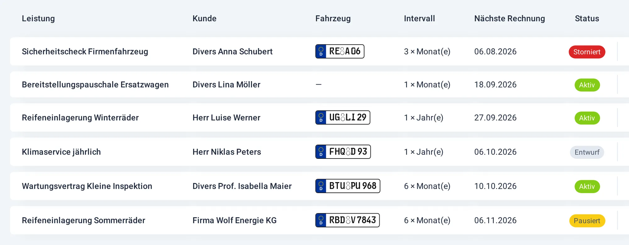Liste wiederkehrender Leistungen wie Reifeneinlagerung und Klimaservice mit Intervall und nächster Rechnung