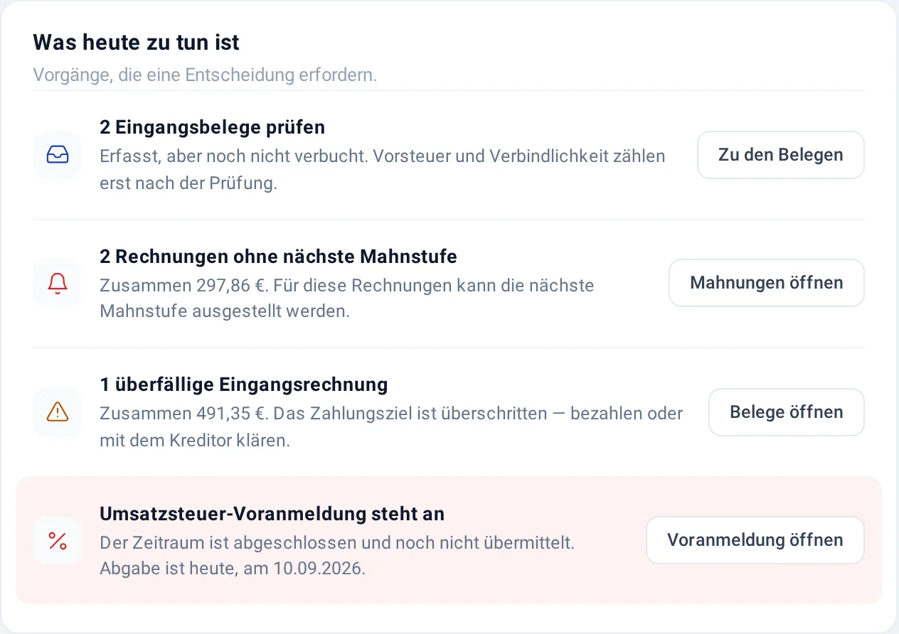 Liste „Was heute zu tun ist“ mit dem Eintrag „Umsatzsteuer-Voranmeldung steht an“ und Abgabefrist