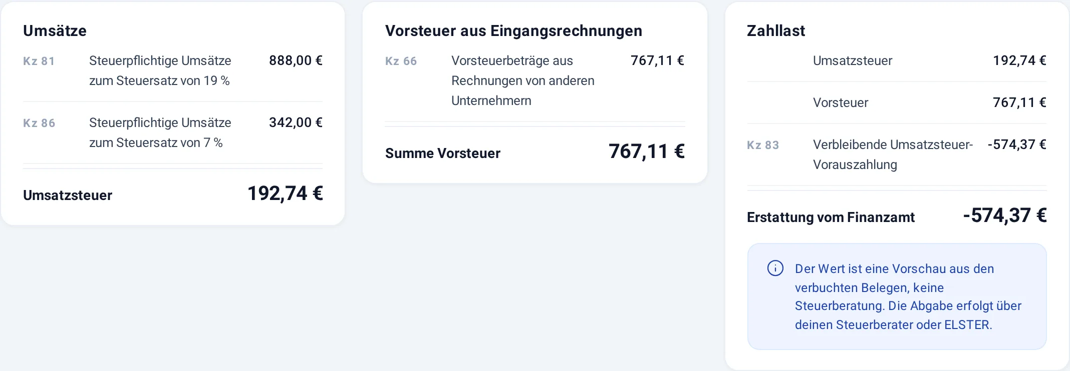 Umsatzsteuer-Voranmeldung mit Demowerten unter den Kennzahlen 81, 86, 66 und 83