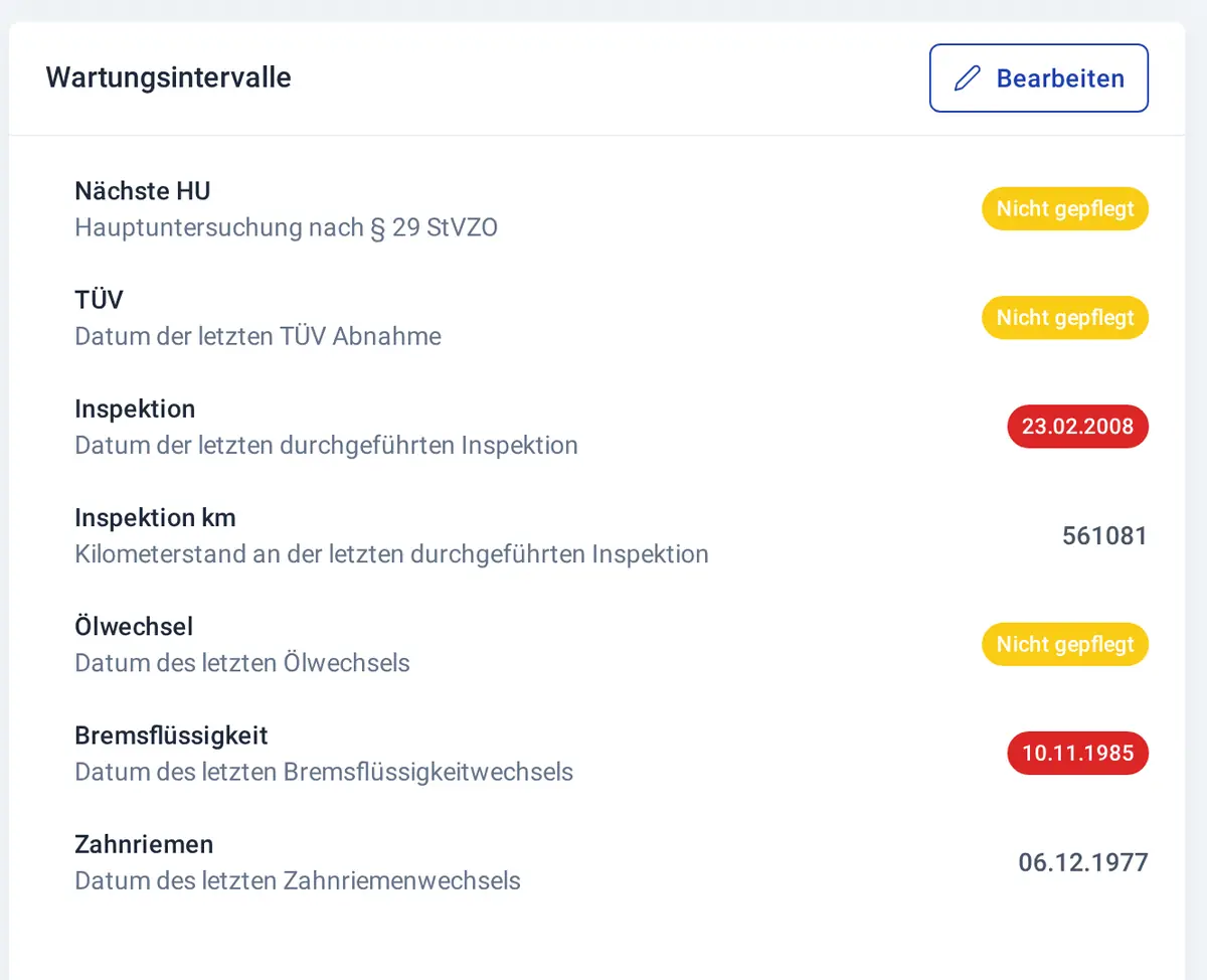Kasten „Wartungsintervalle“ mit sieben Zeilen, je mit rotem Datum oder gelbem „Nicht gepflegt“